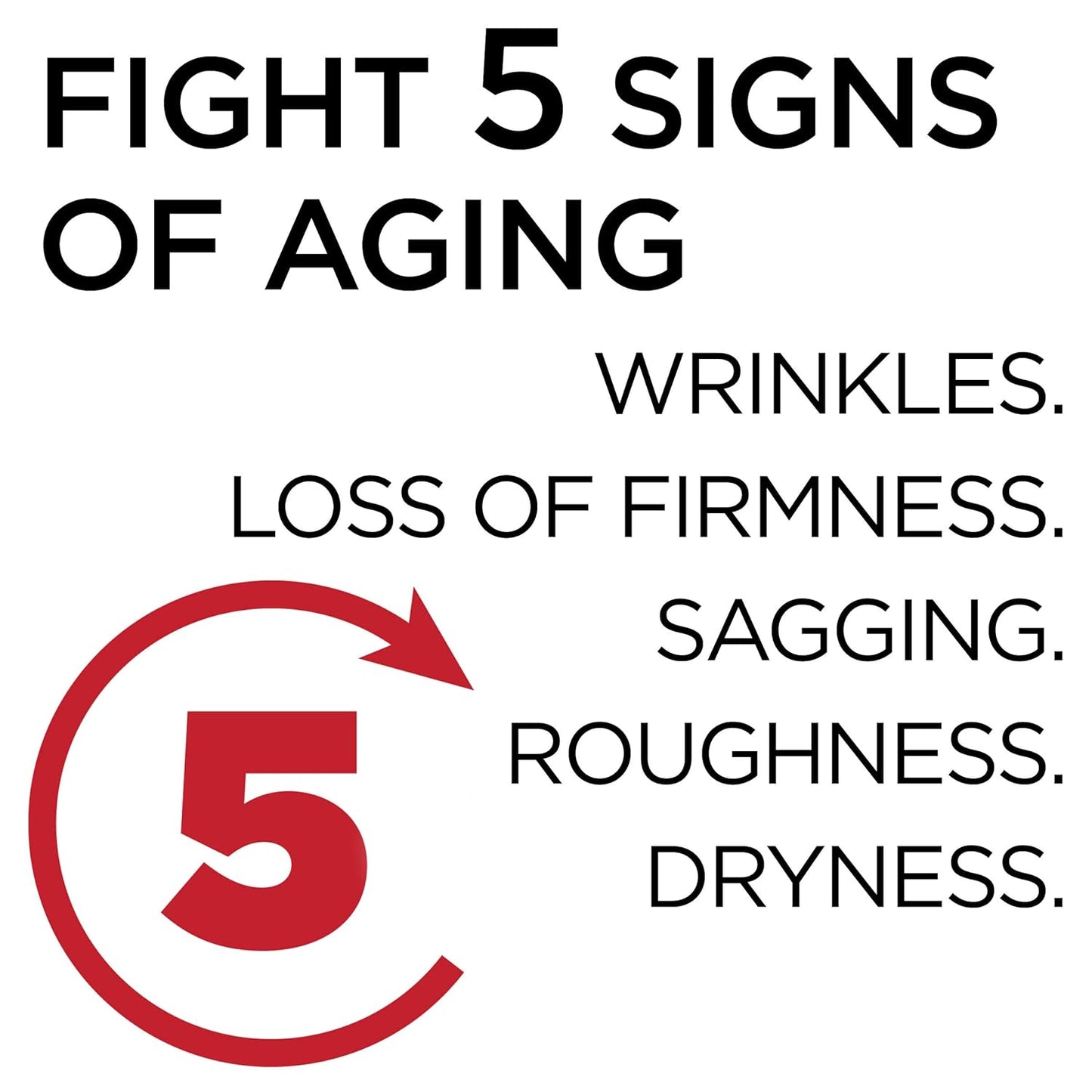 L'Oreal Paris Men Expert Vitalift Anti-Wrinkle & Firming Face Moisturizer with Pro-Retinol, 1.6 oz